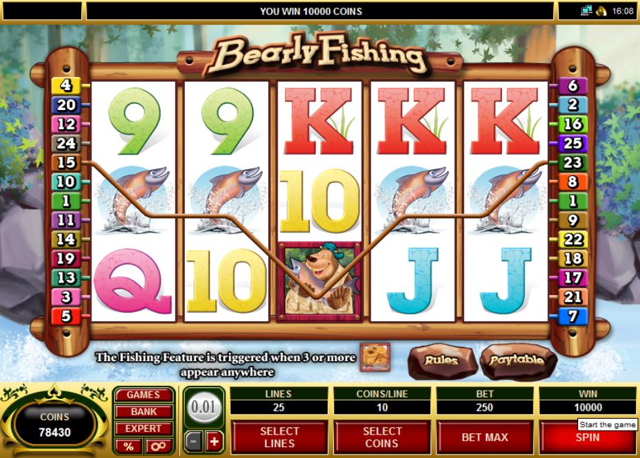 Influence of Slots Software