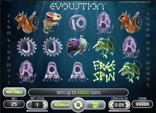 Evolution Slot Game Net Entertainment