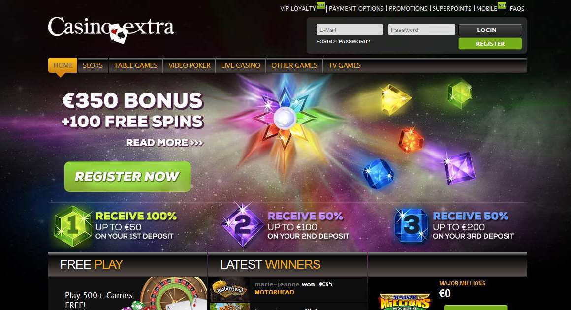 Weekly Promotions Casino Extra