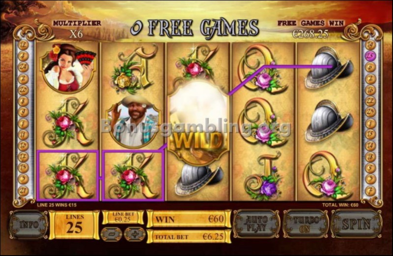 New Playtech Riches of Don Quixote Slot